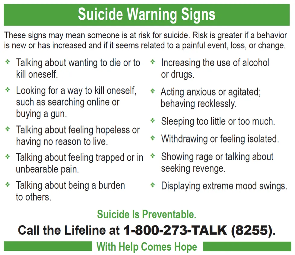 Suicide warning signs list highlighting risk factors and behaviors, with a call to action to contact the Lifeline at 1-800-273-TALK (8255) for support.
