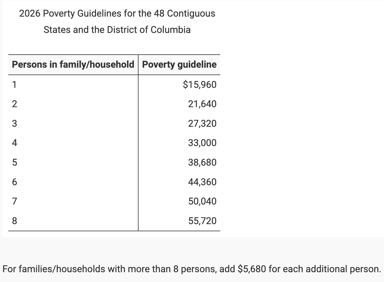a helping hand nonprofit
